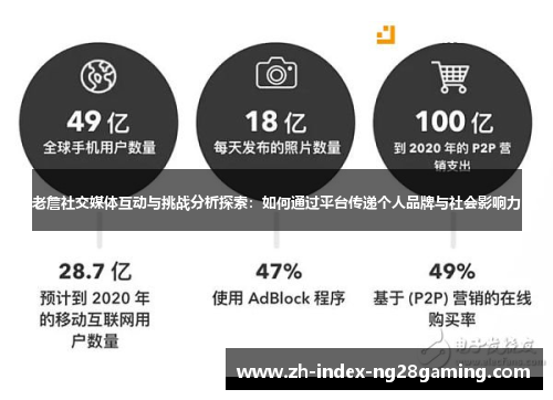 老詹社交媒体互动与挑战分析探索：如何通过平台传递个人品牌与社会影响力