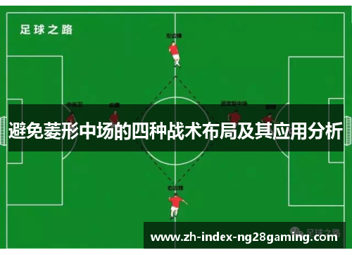 避免菱形中场的四种战术布局及其应用分析