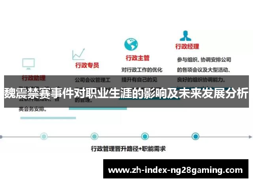 魏震禁赛事件对职业生涯的影响及未来发展分析