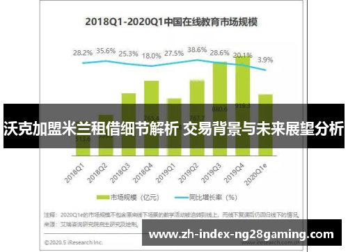 沃克加盟米兰租借细节解析 交易背景与未来展望分析 沃克加盟米兰租借细节解析 交易背景与未来展望分析