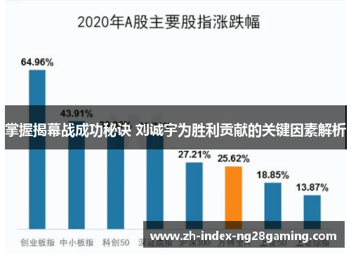 掌握揭幕战成功秘诀 刘诚宇为胜利贡献的关键因素解析