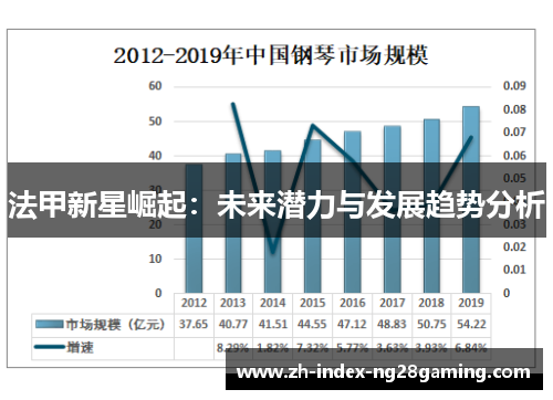 法甲新星崛起：未来潜力与发展趋势分析