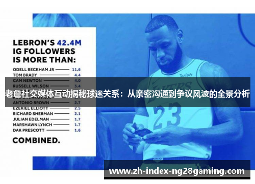 老詹社交媒体互动揭秘球迷关系：从亲密沟通到争议风波的全景分析