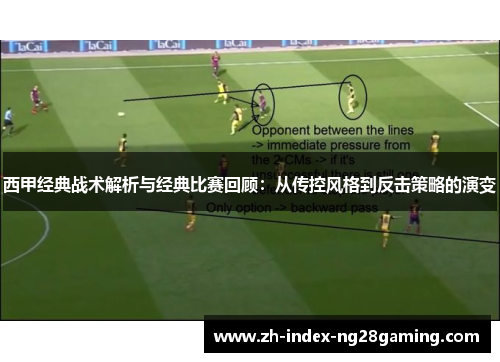 西甲经典战术解析与经典比赛回顾：从传控风格到反击策略的演变